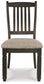 Ashley Express - Tyler Creek Dining UPH Side Chair (2/CN)